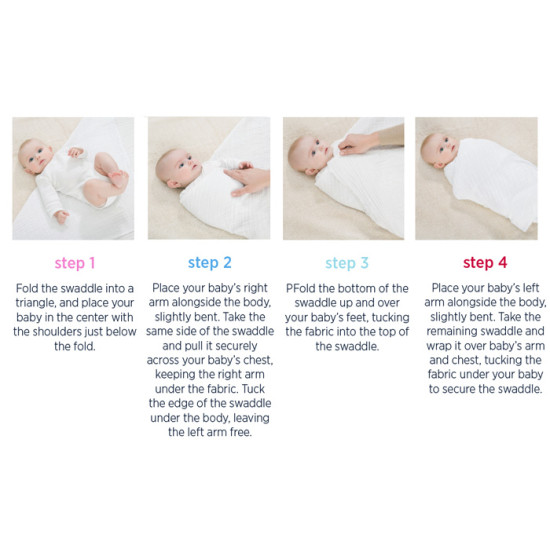 Aden + Anais Wink Classic Swaddles