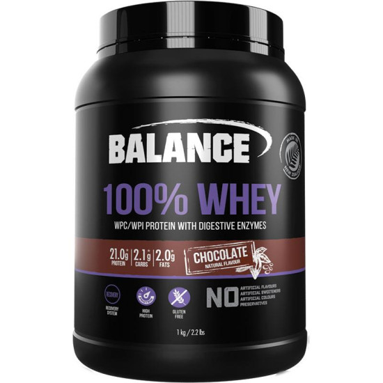 Whey Protein Powder - Chocolate Flavour