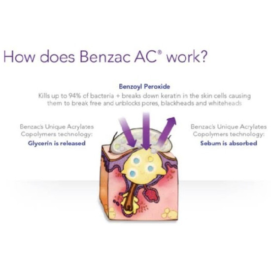 Benzac AC Gel 10%