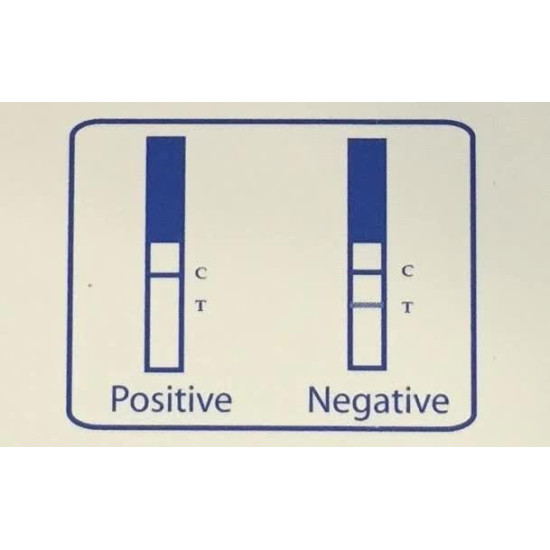 Marijuana Test Strip - Detect Marijuana