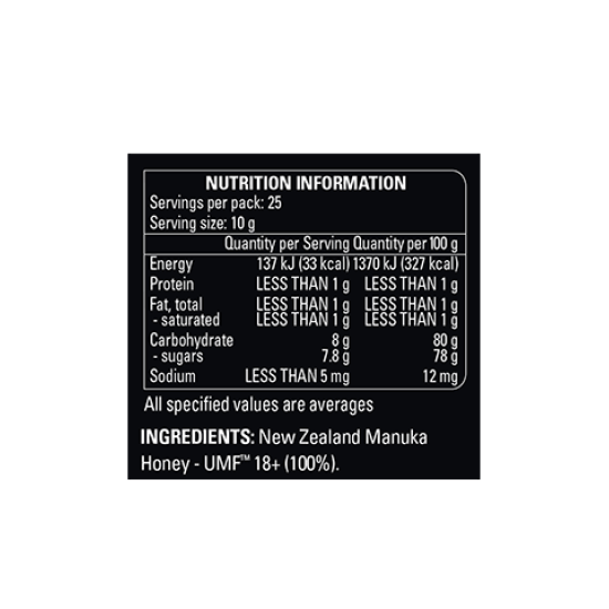 Manuka Honey New Zealand - UMF18+ 