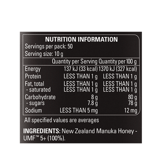 Manuka Honey New Zealand - UMF 5+ 