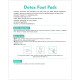 Detox Foot Pads - Mint Detox Foot Patches