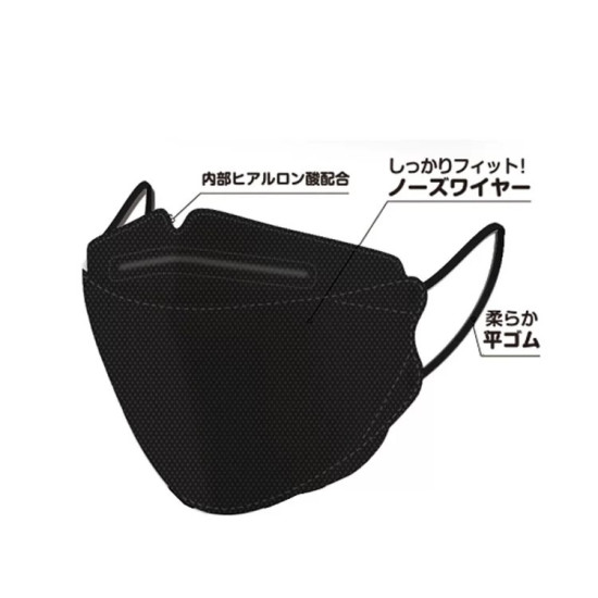 KN95 Face Masks 3D Black