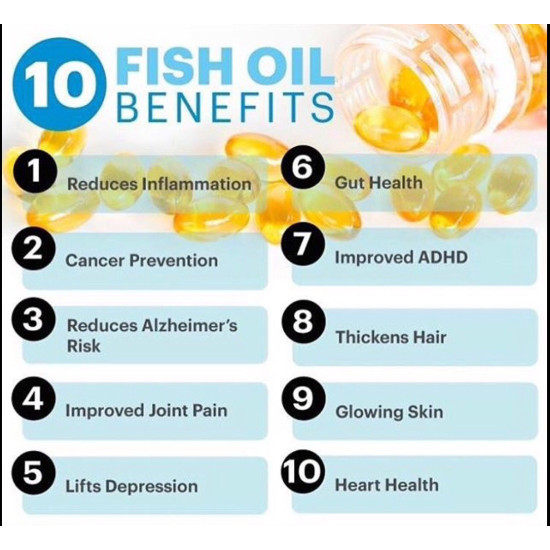 Fish Oil One-a-day Concentrated Odourless