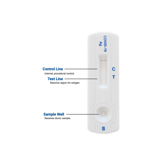 Covid-19 Rapid Antigen Test - NZ Approved