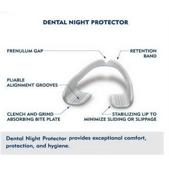 Plackers Grind No More Dental Nights Protectors