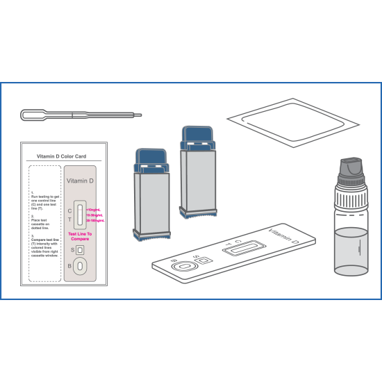 Vitamin D Test by Prima Home Test