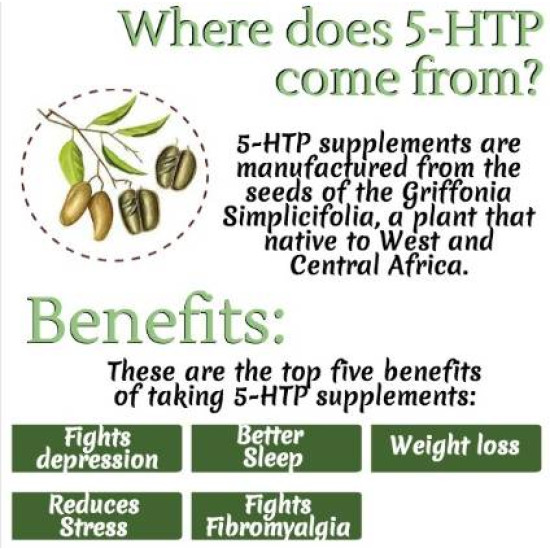 Sanderson 5-HTP 100mg 60 Capsules