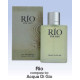 Sandora Fragrances Rio Mens Eau De Parfum (EDP) 100ml