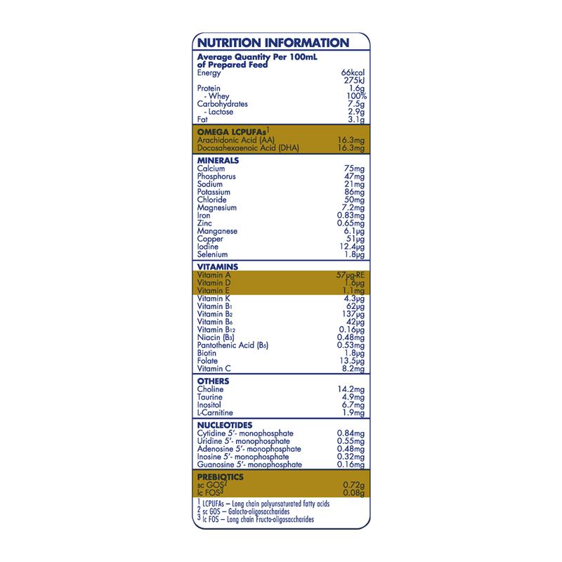 Aptamil Allerpro Syneo One Baby Formula Milk Powder 900g - Image 2