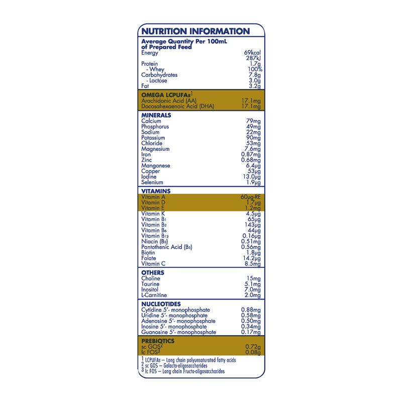 Aptamil Allerpro Syneo Two Baby Formula Milk Powder 900g - Image 2