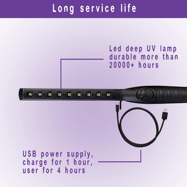 UV Light Sanitizer Rechargeable logo